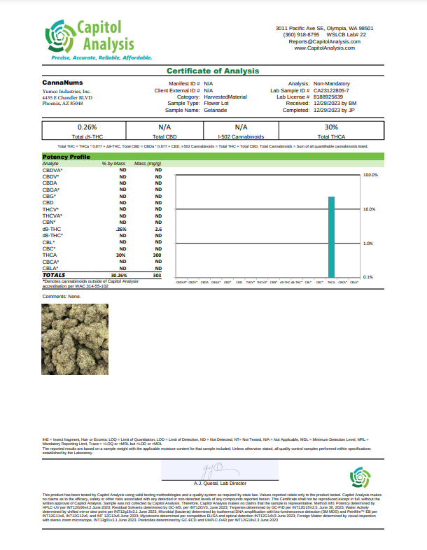 Gelonade THCA Flower