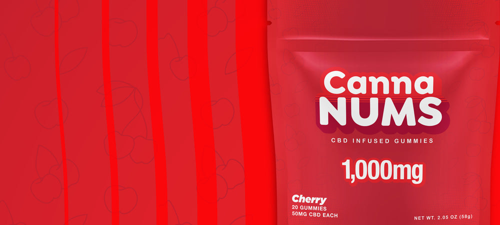 Cherry CBD Infused Gummies