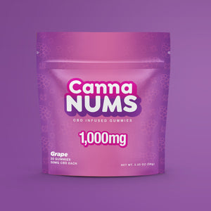 CBD-Gummies