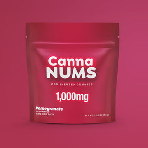 CBD-Gummies